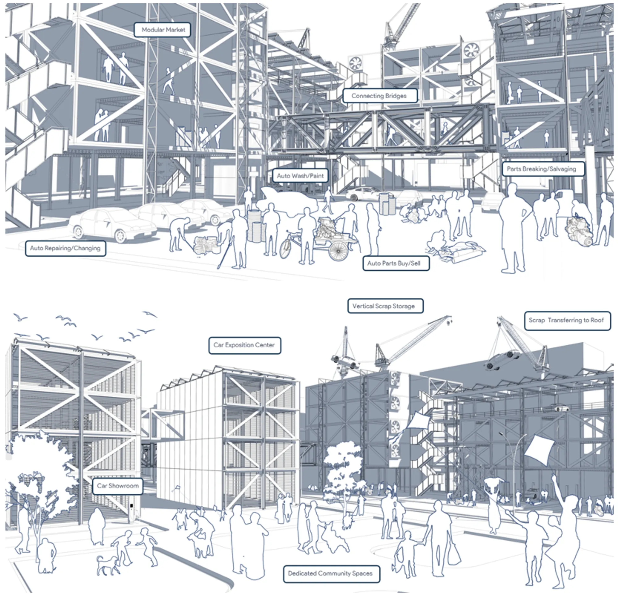 Activity Illustration