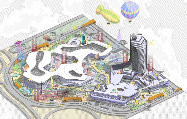 GENESIS CULTURE CITY
