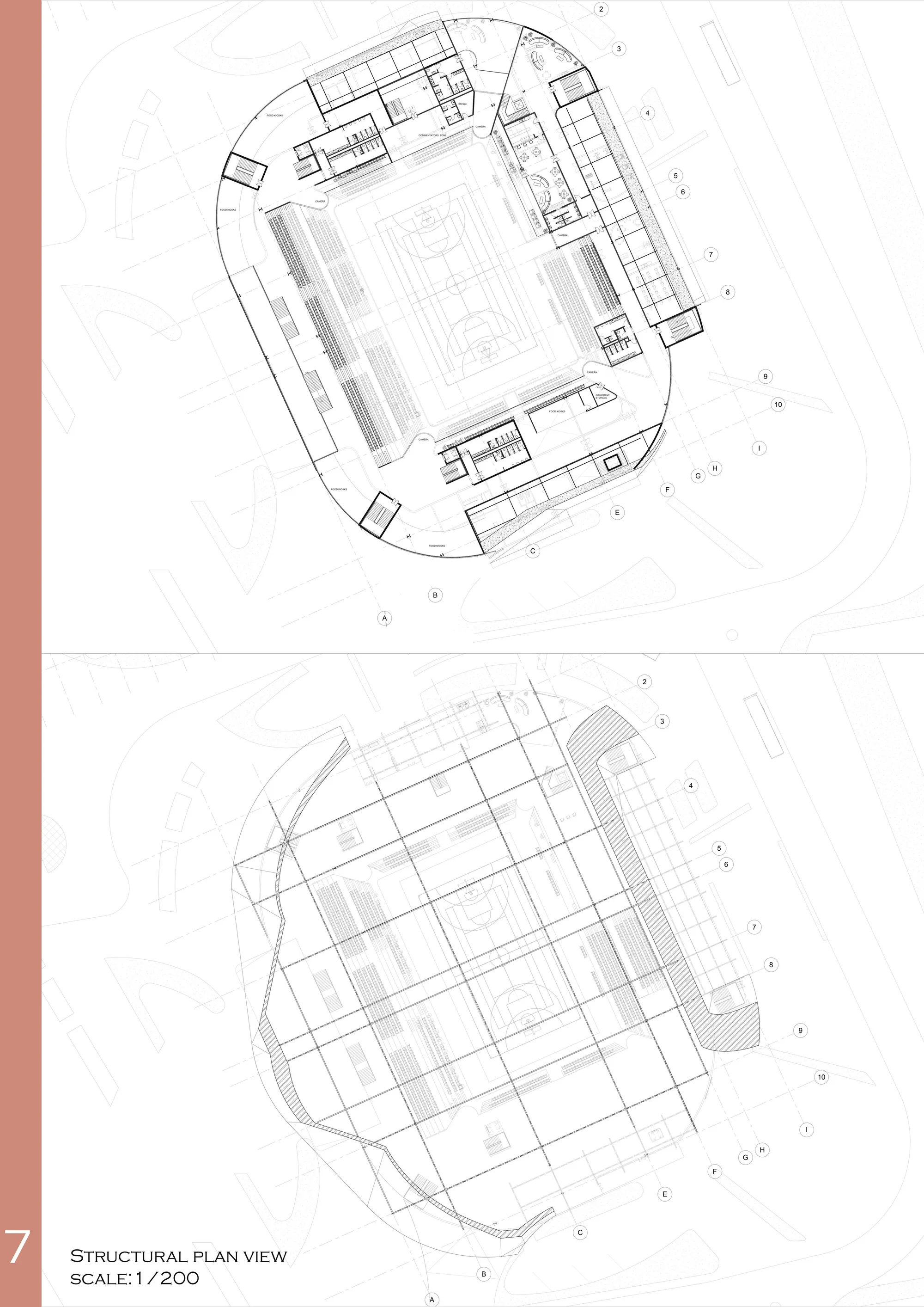 Ensemble view +structure