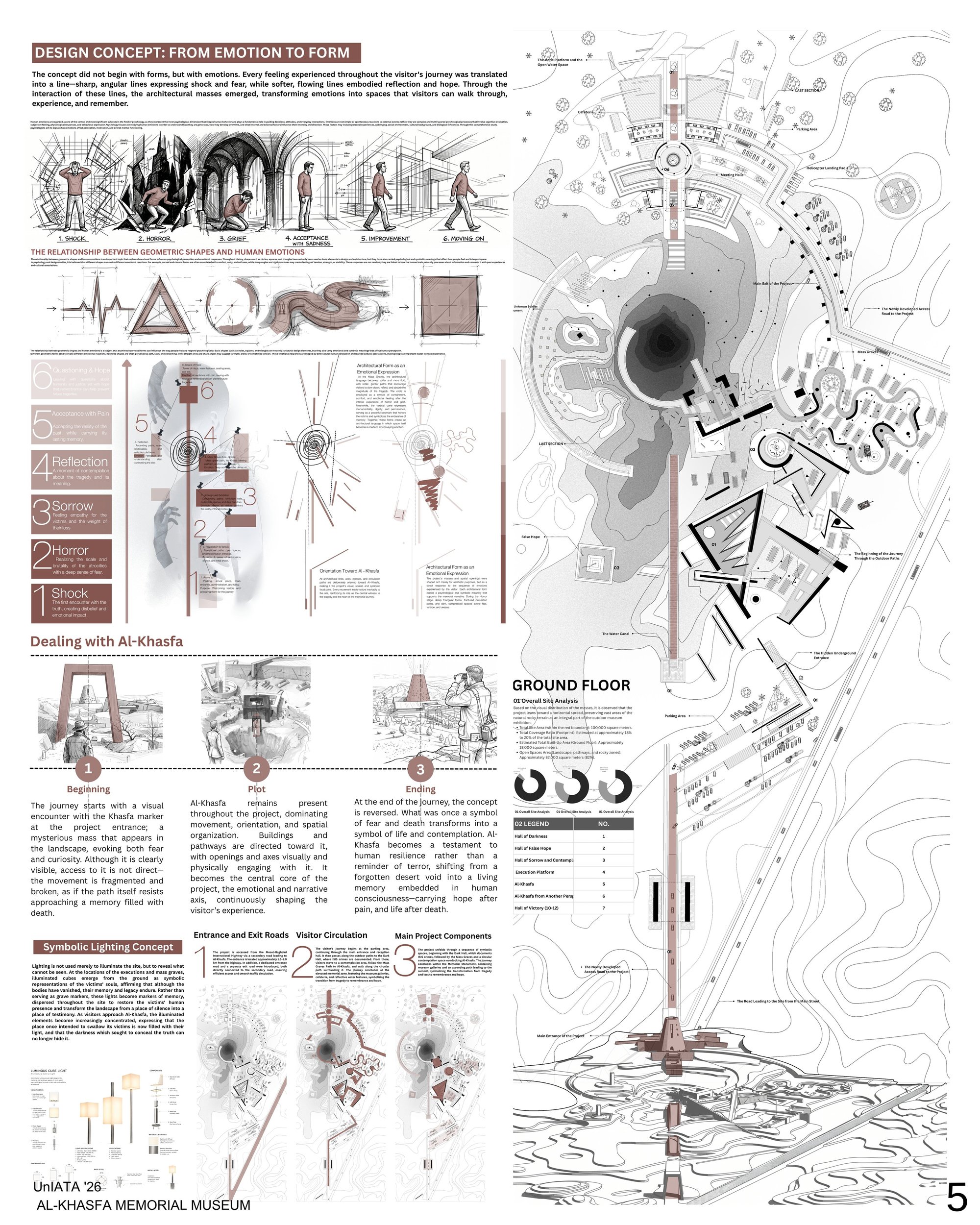 Design Concept