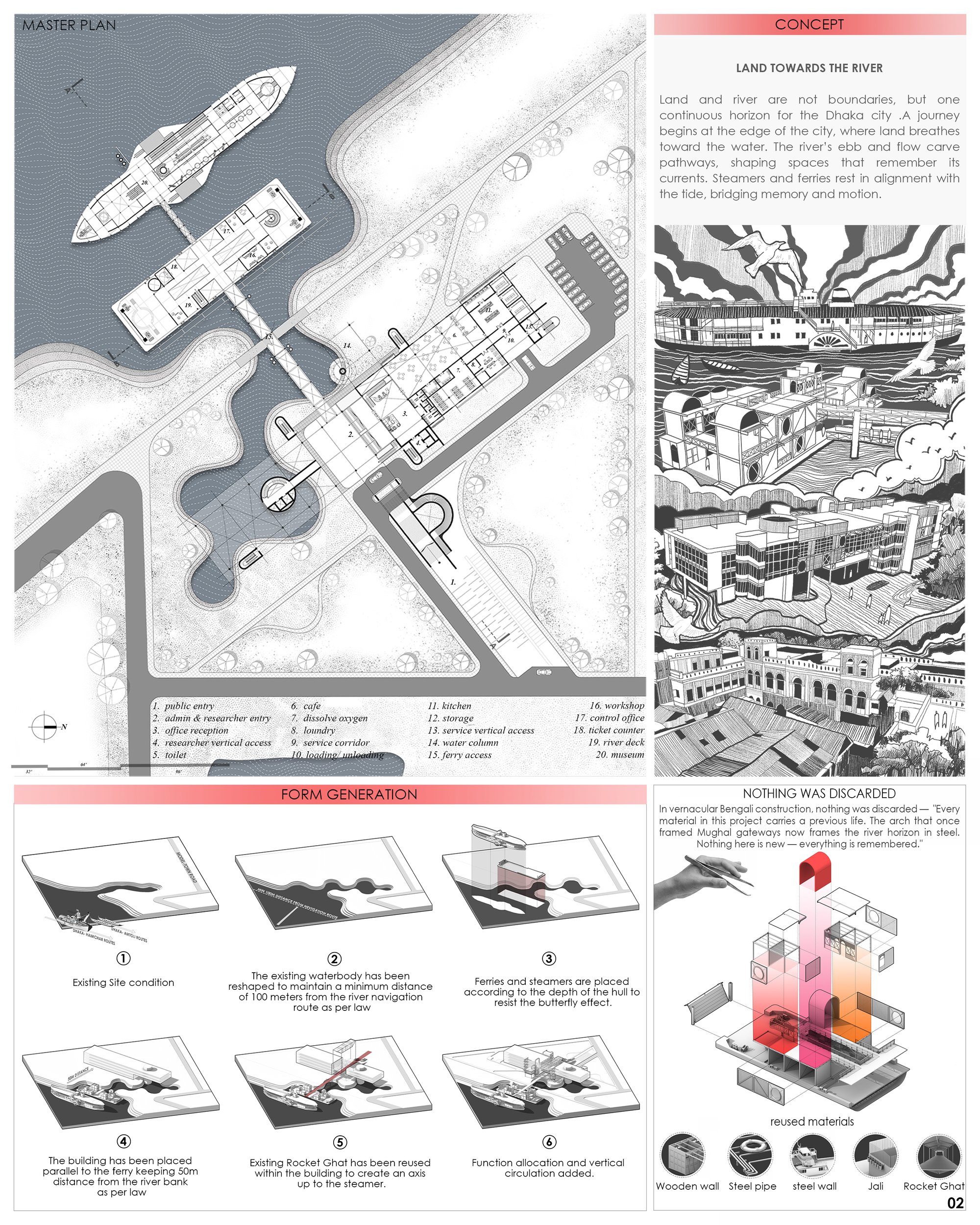 Sheet-2