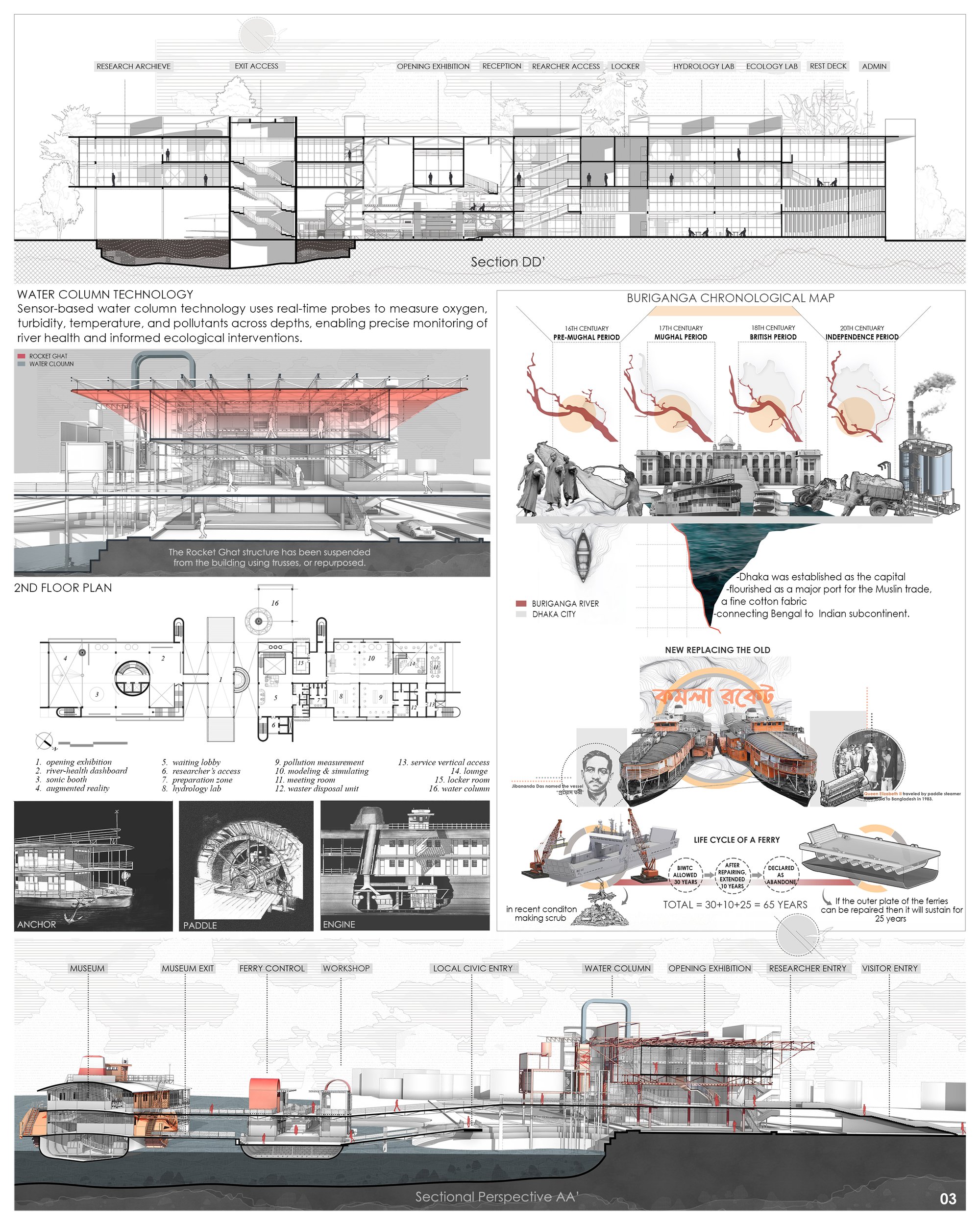 Sheet-3