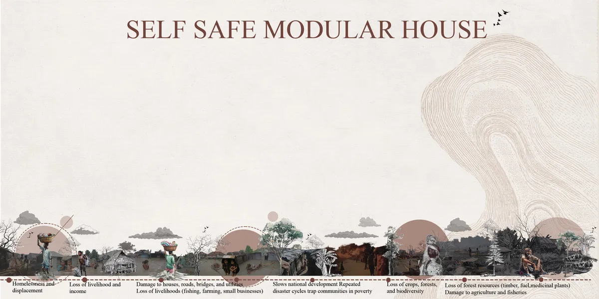 SELF SAFE MODULAR HOUSE