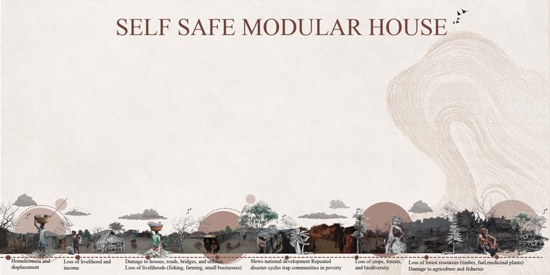 SELF SAFE MODULAR HOUSE