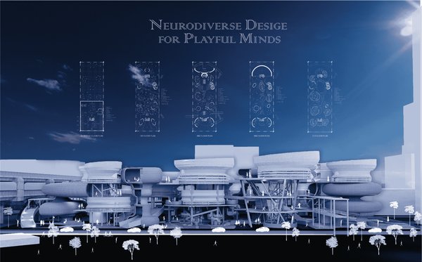 Rhythms of Restlessness...Neurodiverse Design for Playful Minds