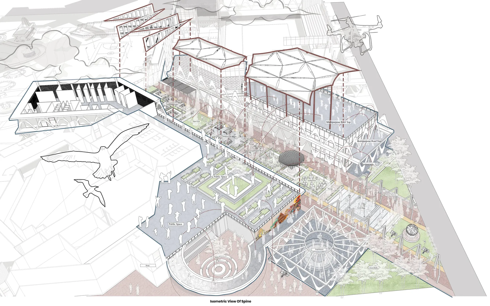 URBAN LIVABILITY