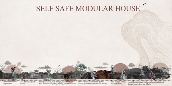 SELF SAFE MODULAR HOUSE