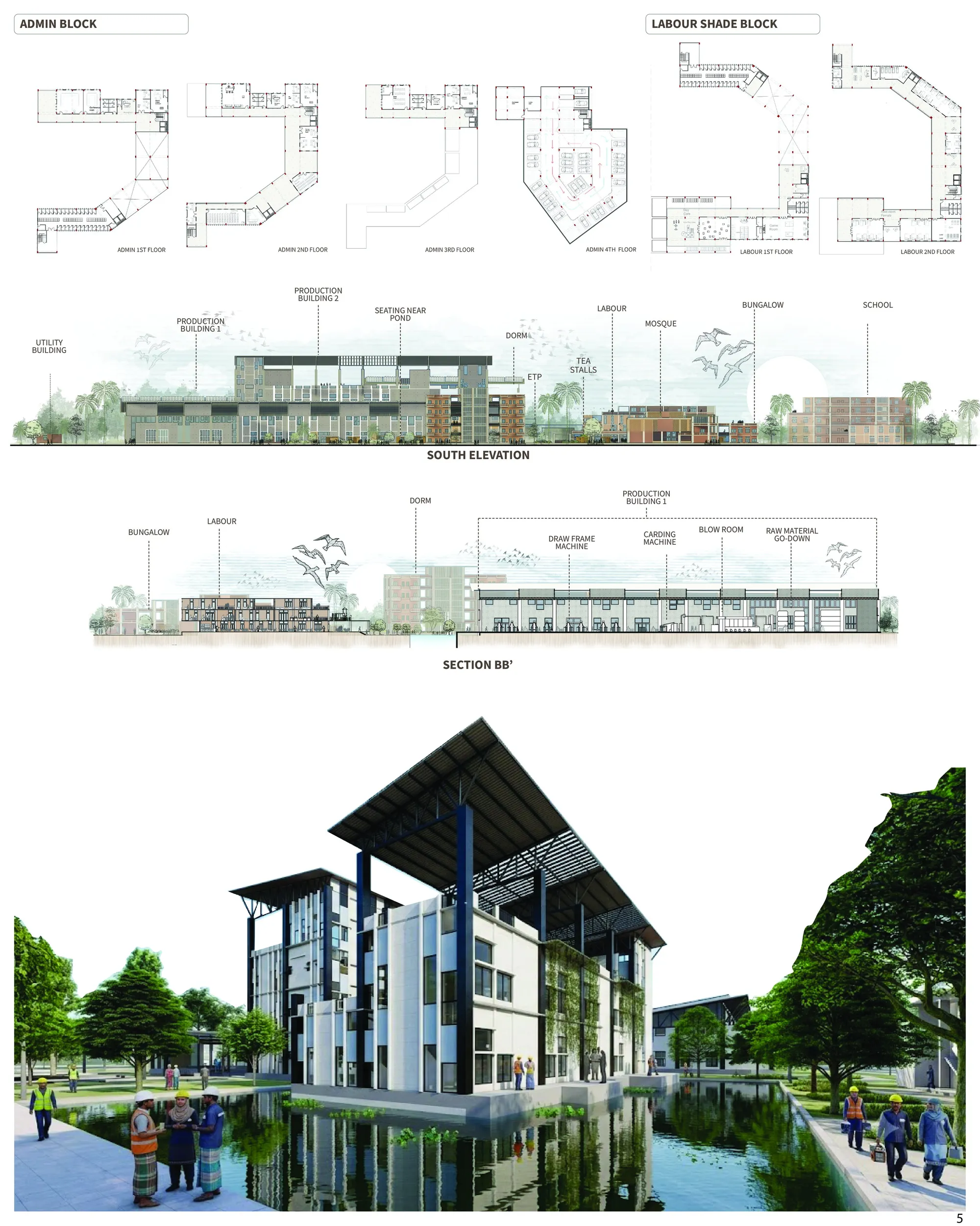 3D view and other building details
