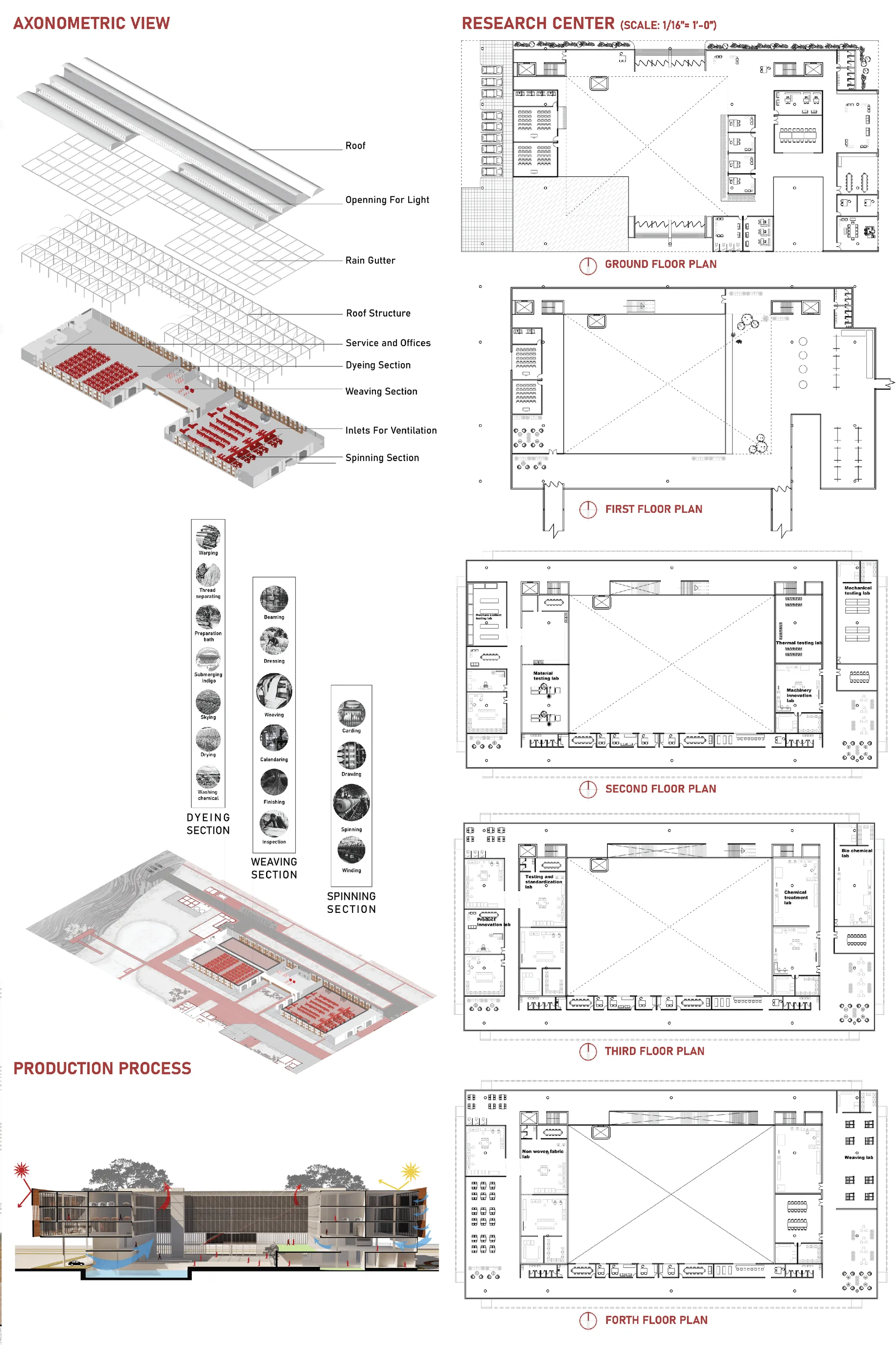 Sheet 7