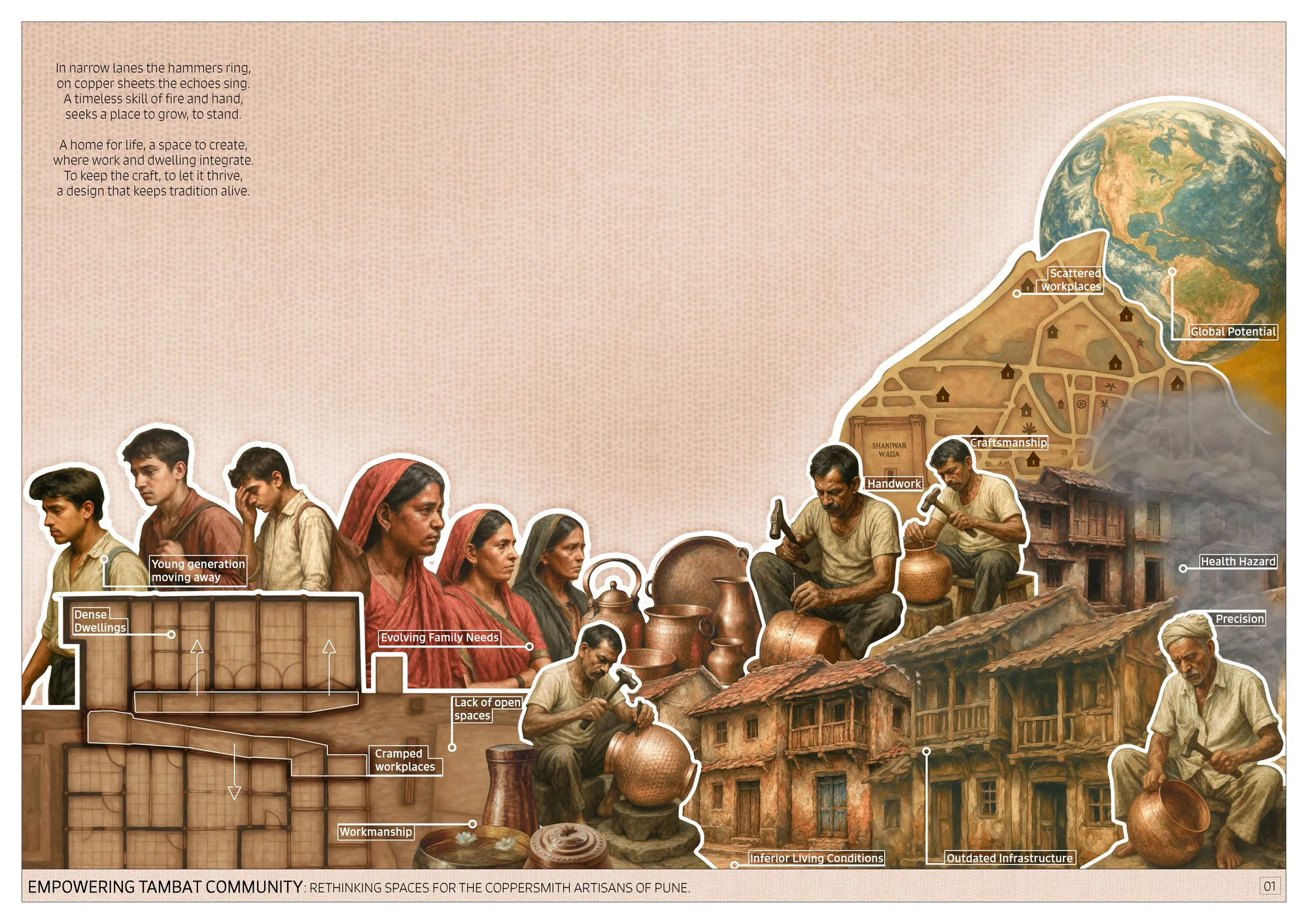 Empowering Tambat Ali: Rethinking Spaces for the Coppersmith Artisans of Pune