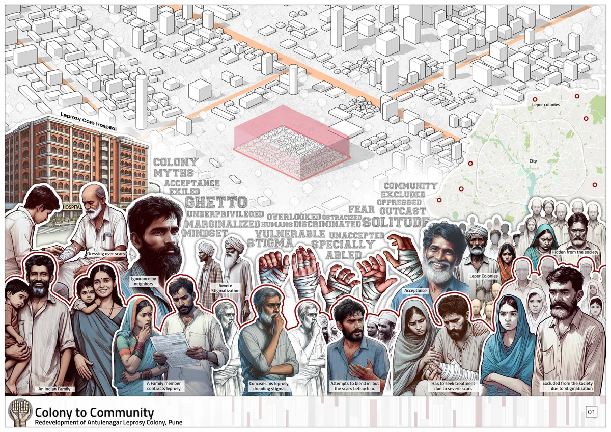 Colony to Community: Redevelopment of Antulenagar Leprosy Colony, Pune.