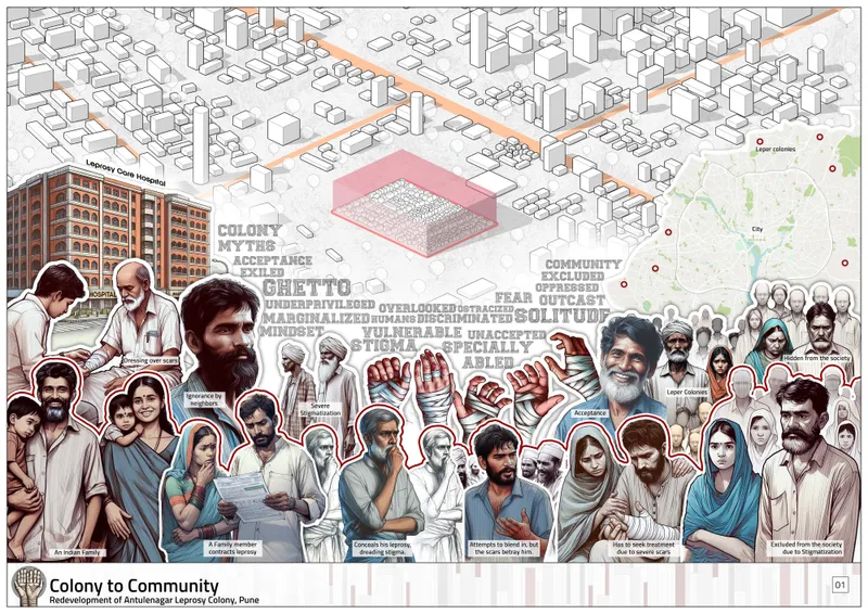 Colony to Community: Redevelopment of Antulenagar Leprosy Colony, Pune.
