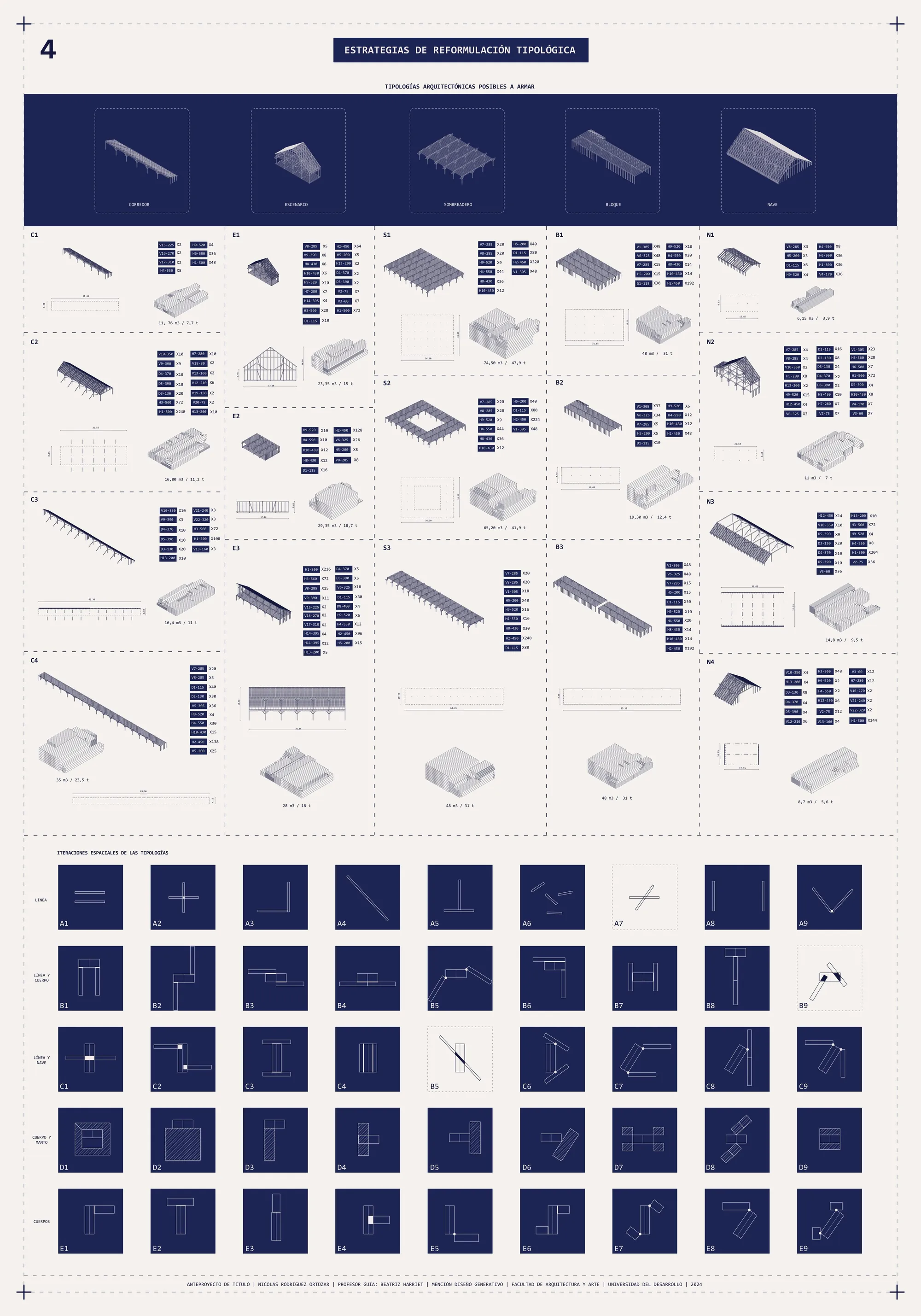 03. Design strategies
