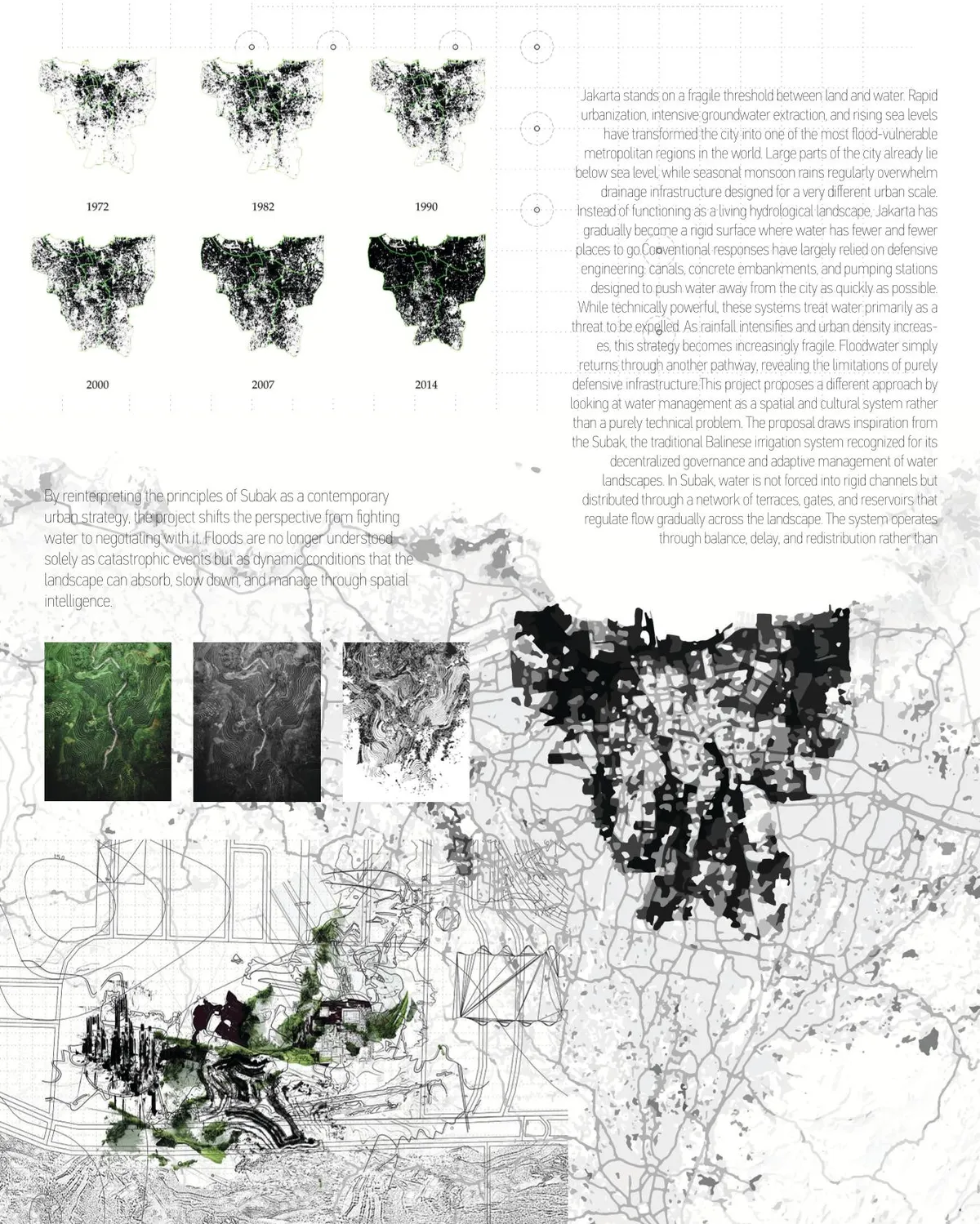 Subak Protocol - Flood-Adaptive system for Jakarta