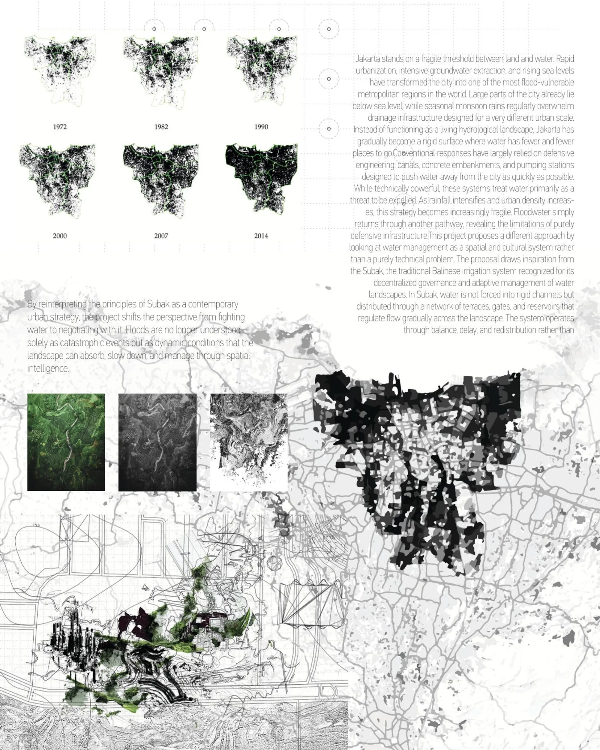 Subak Protocol - Flood-Adaptive system for Jakarta