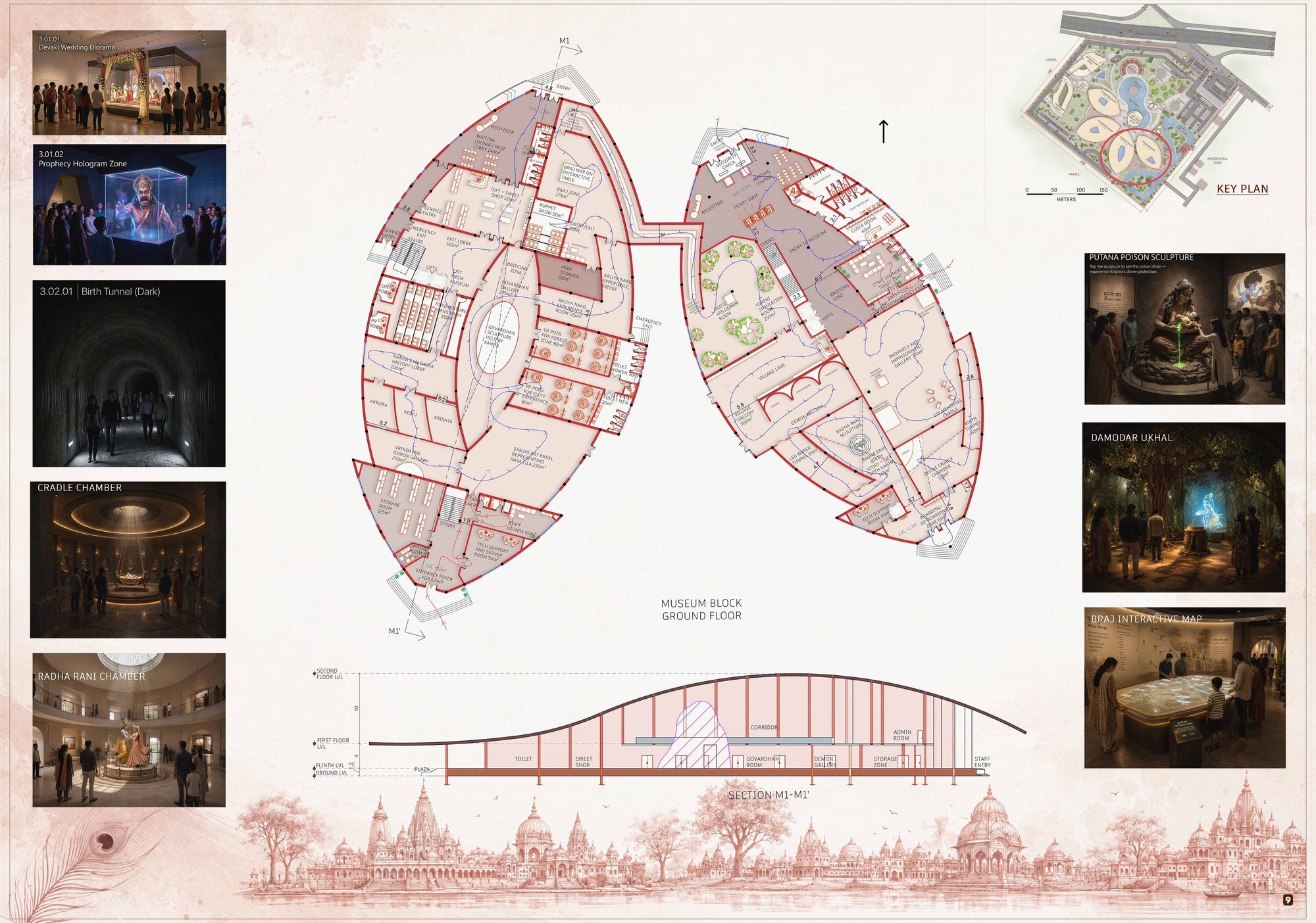 Museum Ground Floor Plan
