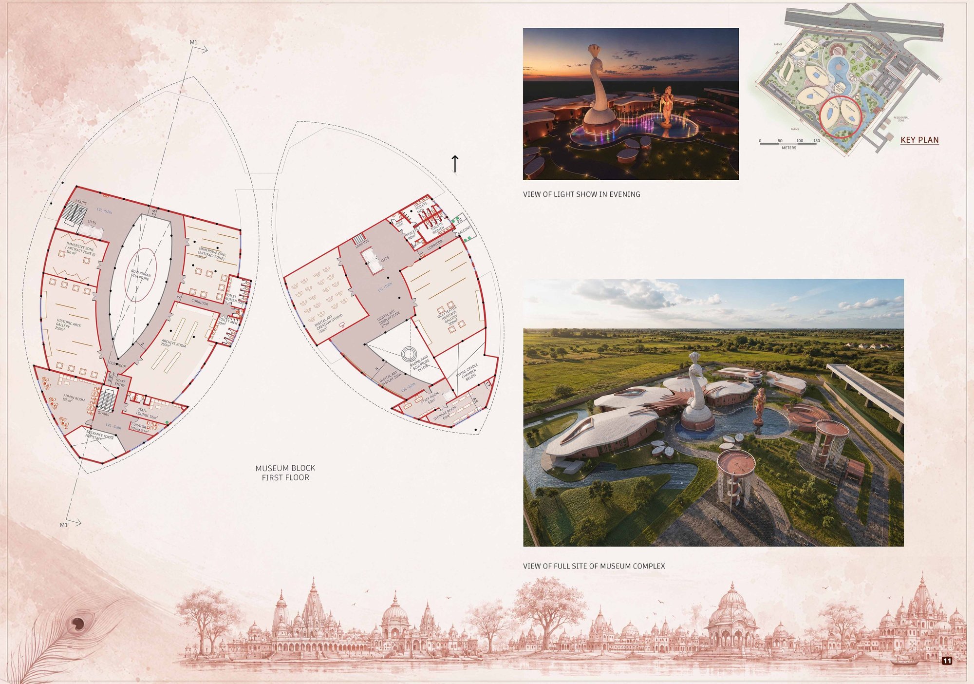 Museum First Floor Plan