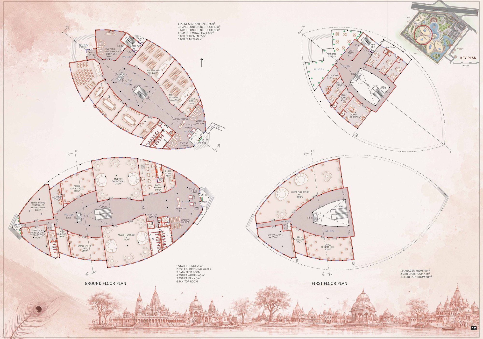 Exhibition Plans