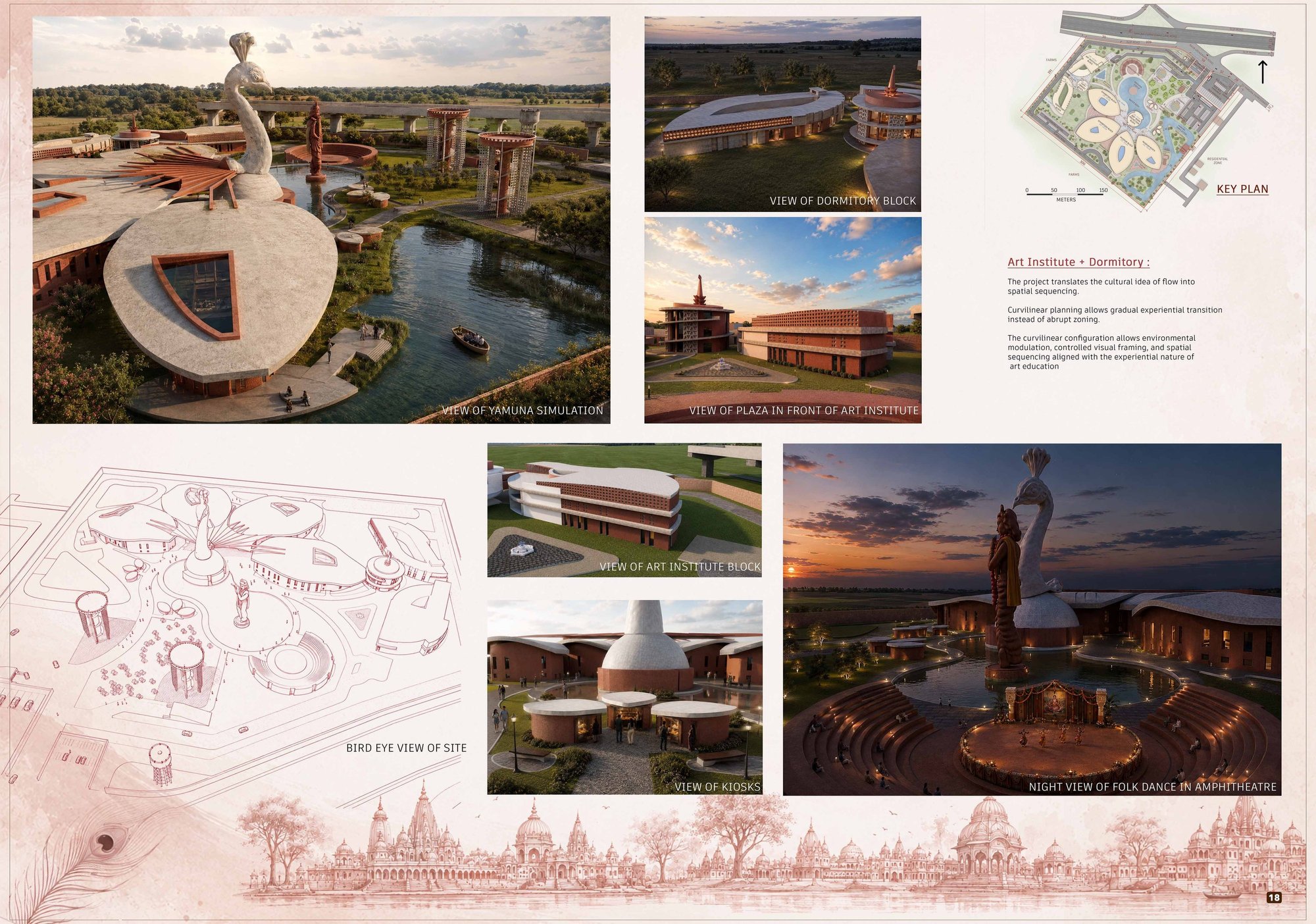 Views of the Complex