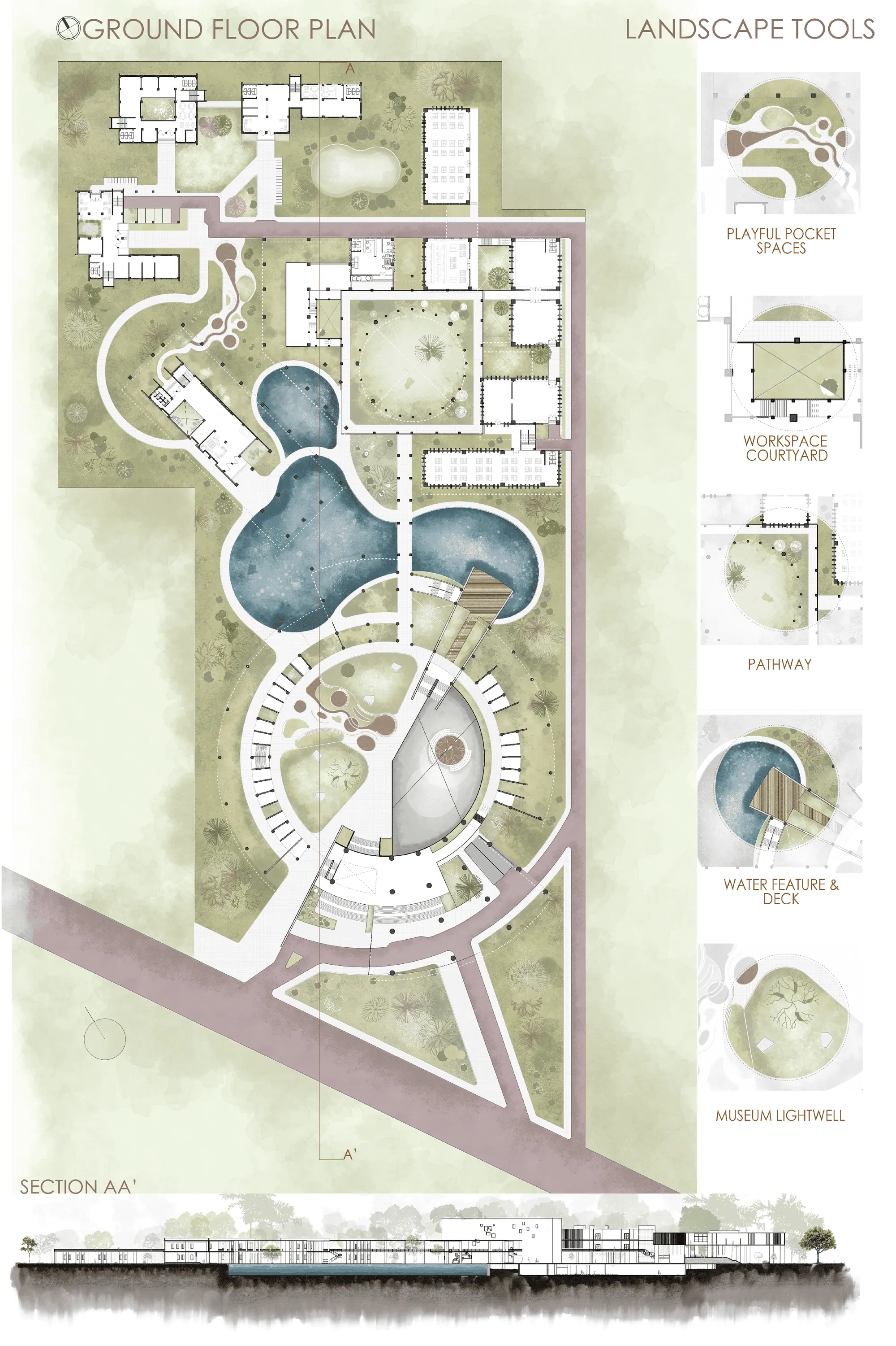 Ground Floor Plan & Landscape Design