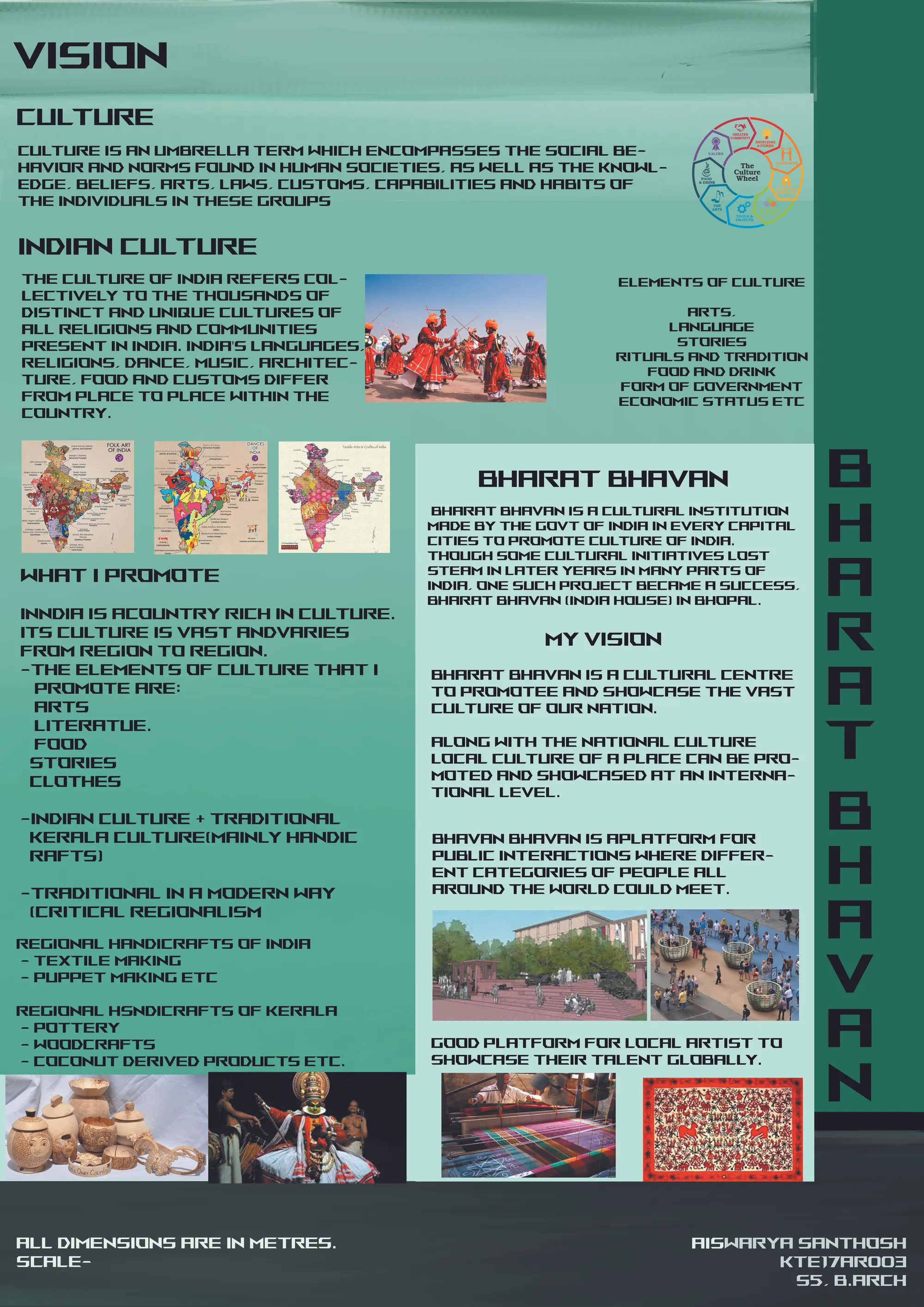 BHARAT BHAVAN