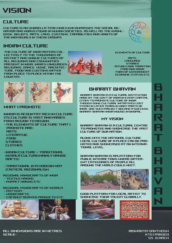 BHARAT BHAVAN