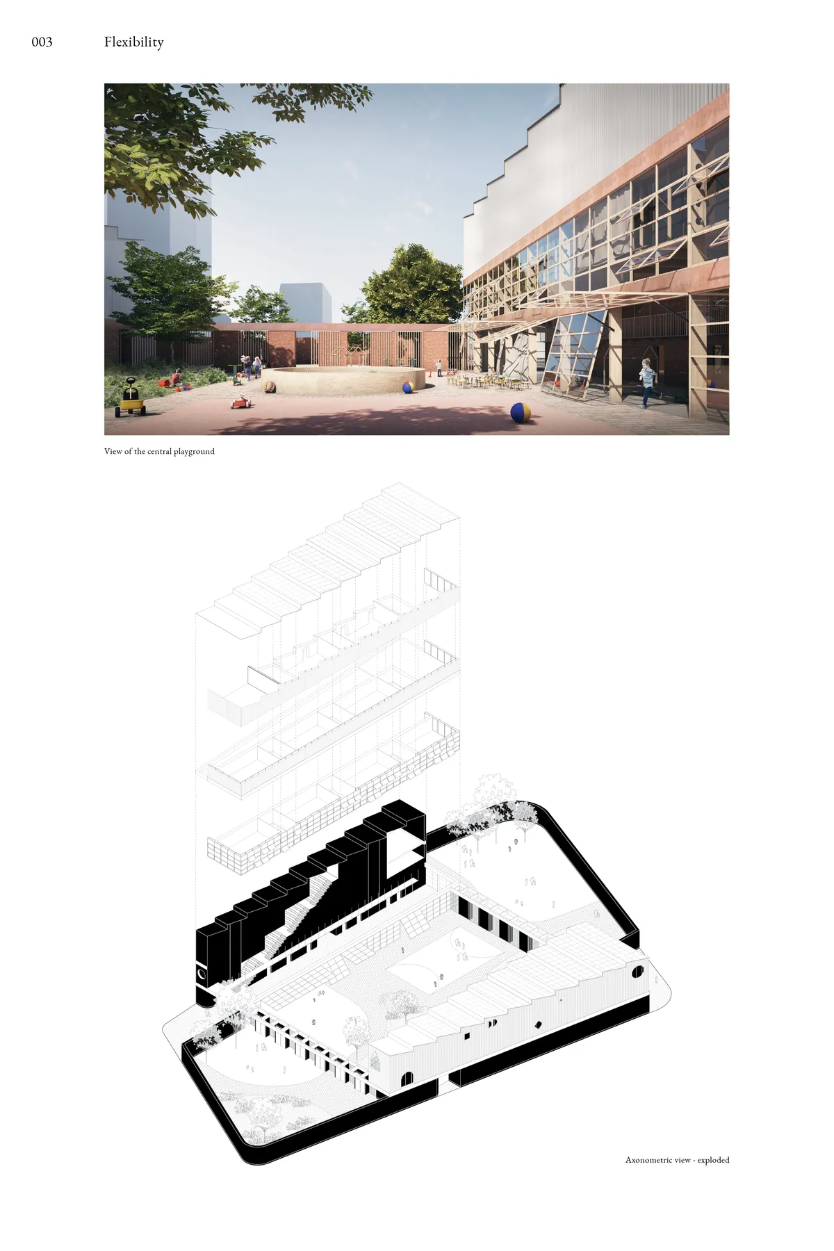 Form follows : function - flexibility - climate