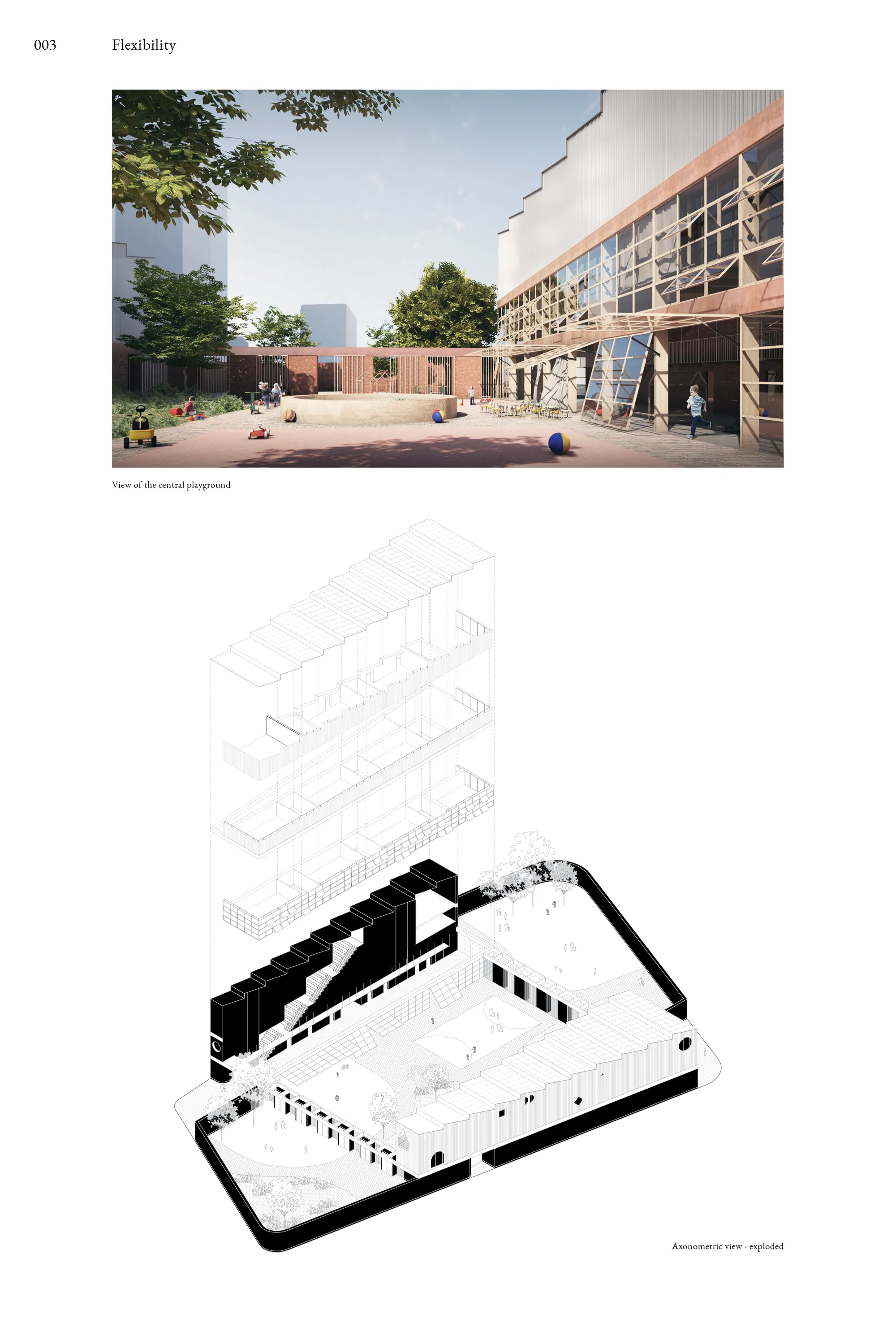 Form follows : function - flexibility - climate