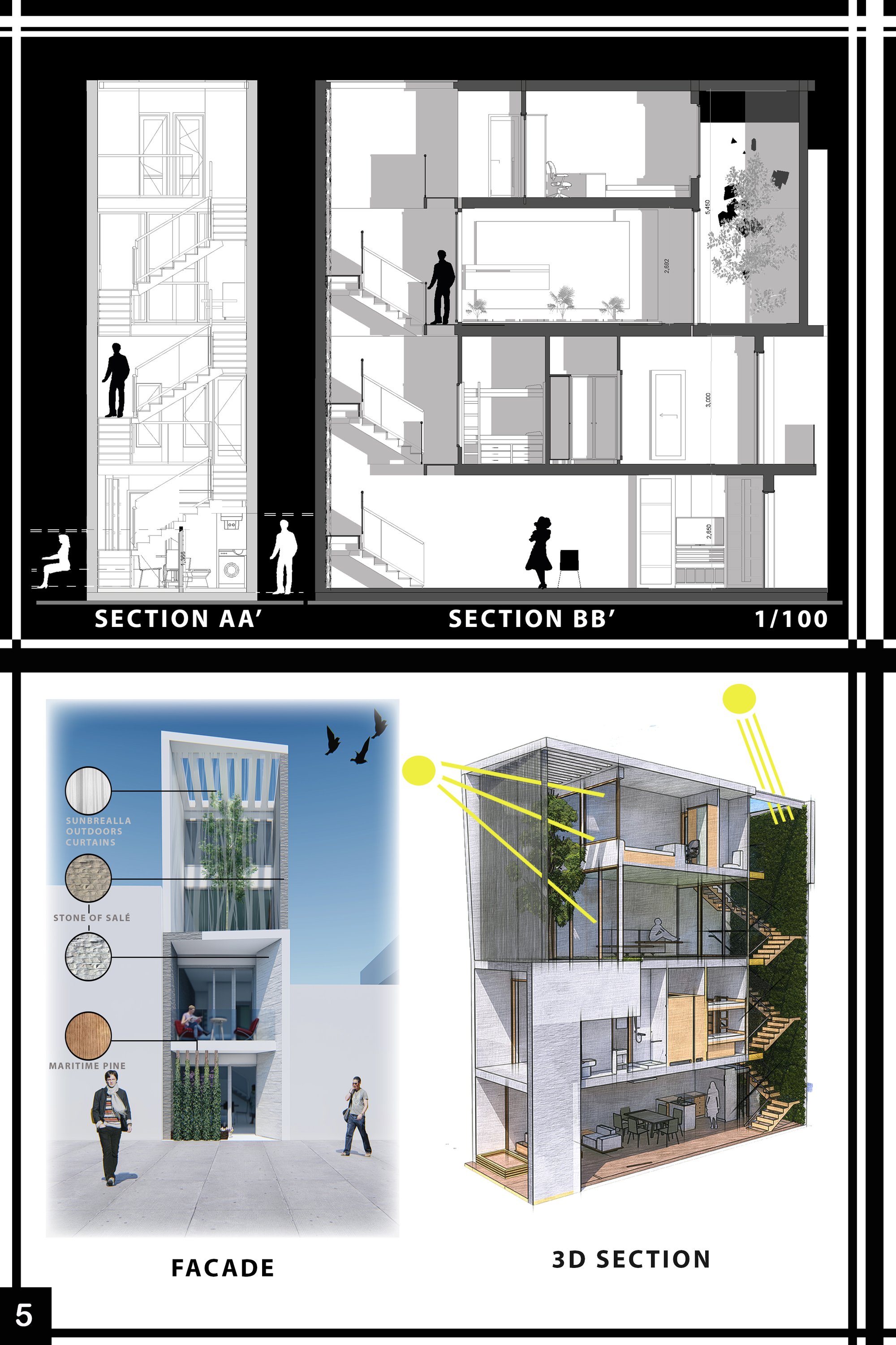 Sections and facade