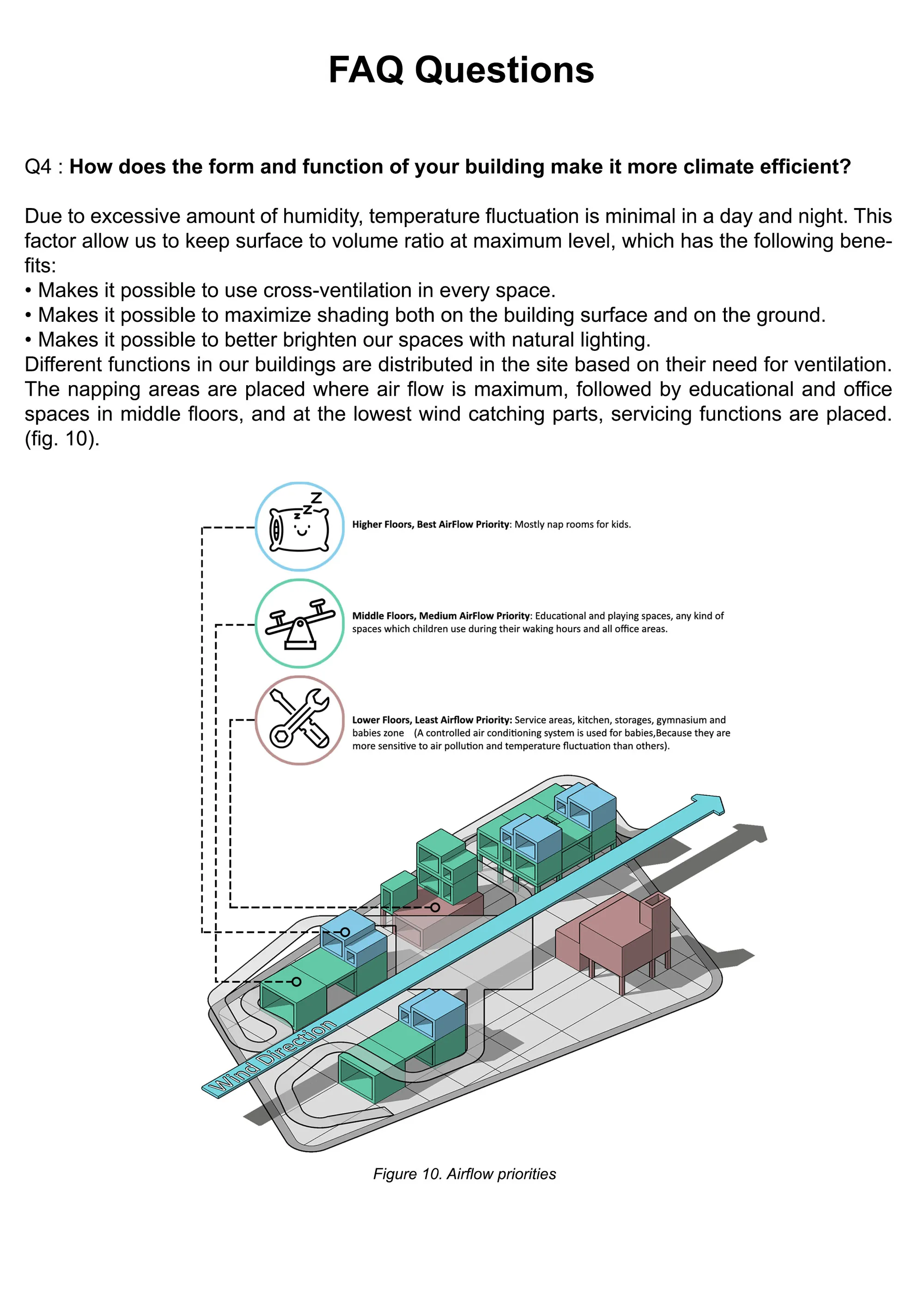 FAQ 5