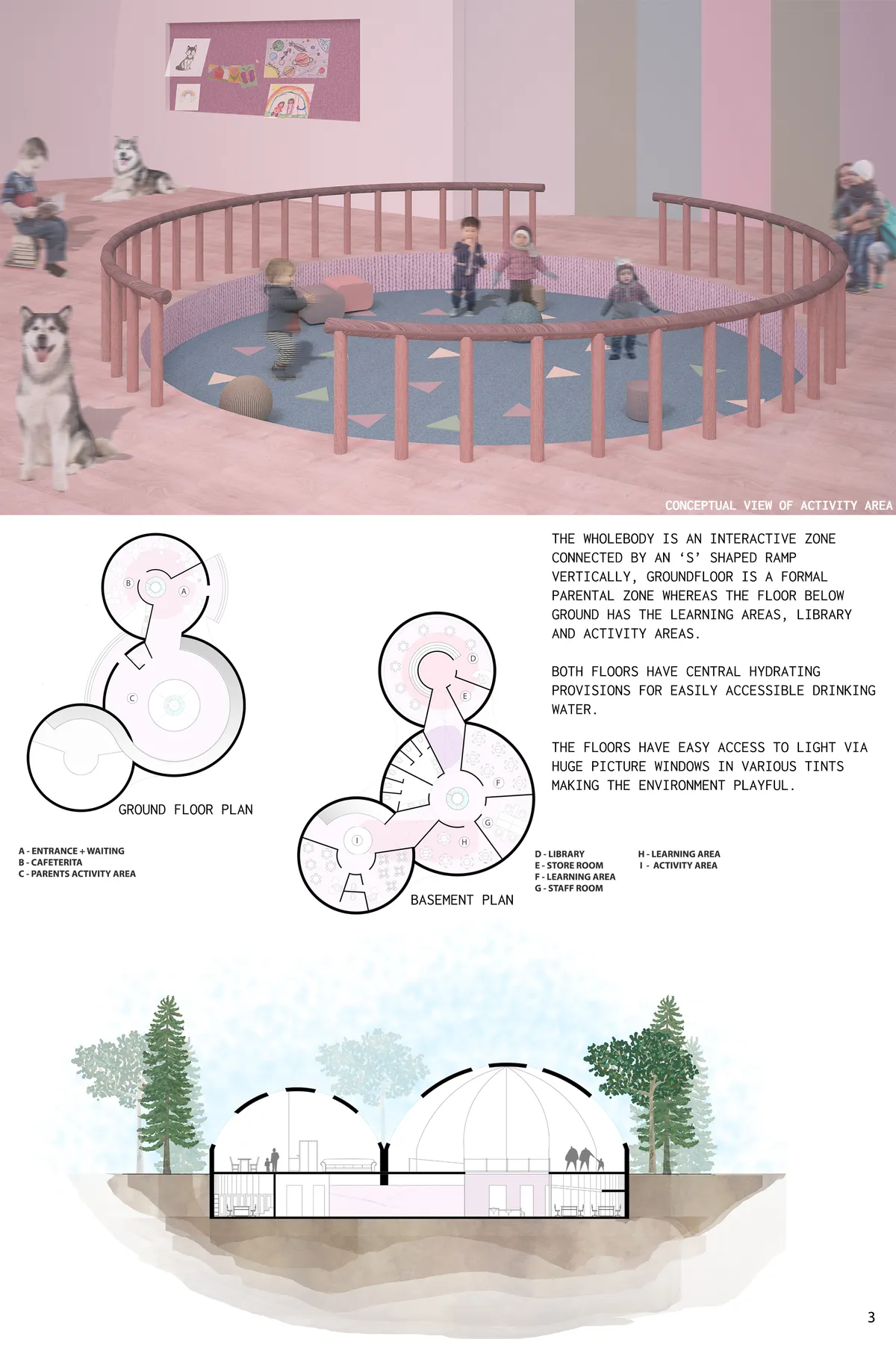 सहारा (SAHAARA) // DAYCARE FACILITY
