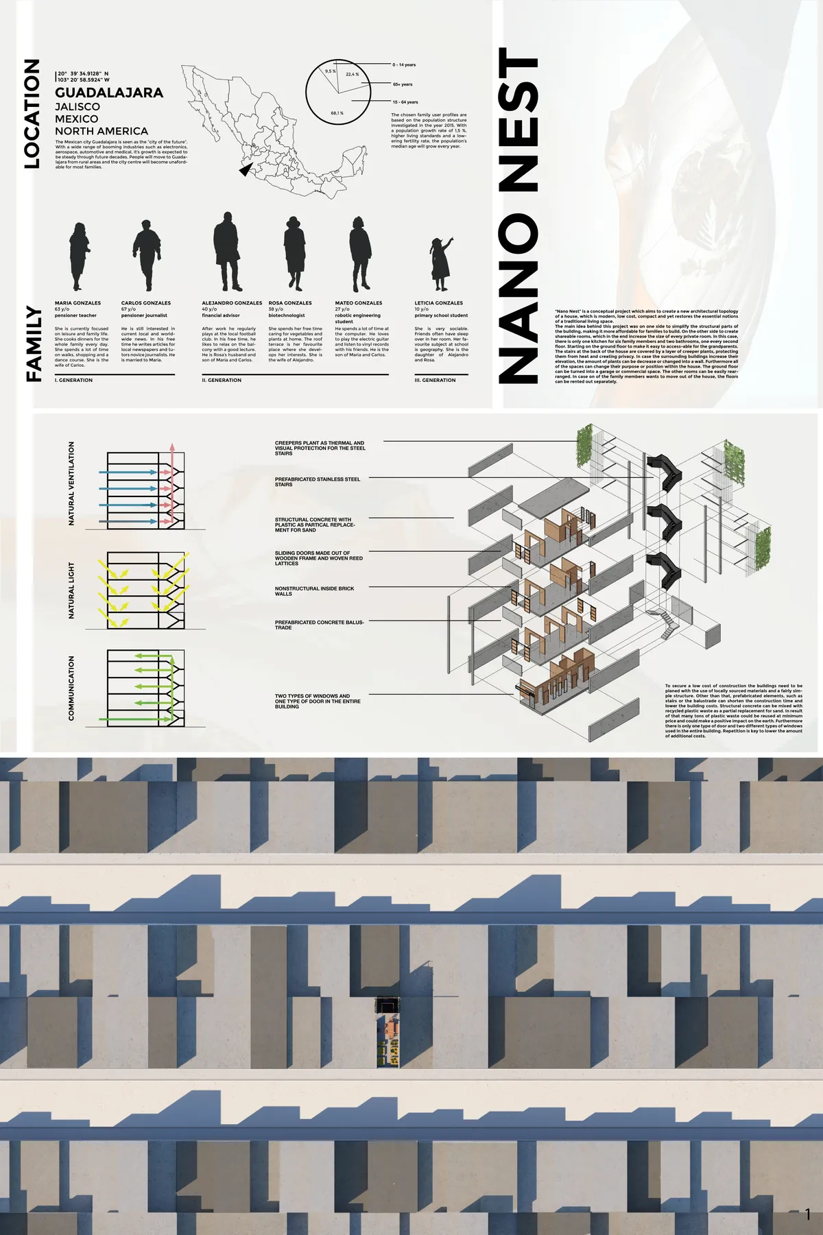 Project image