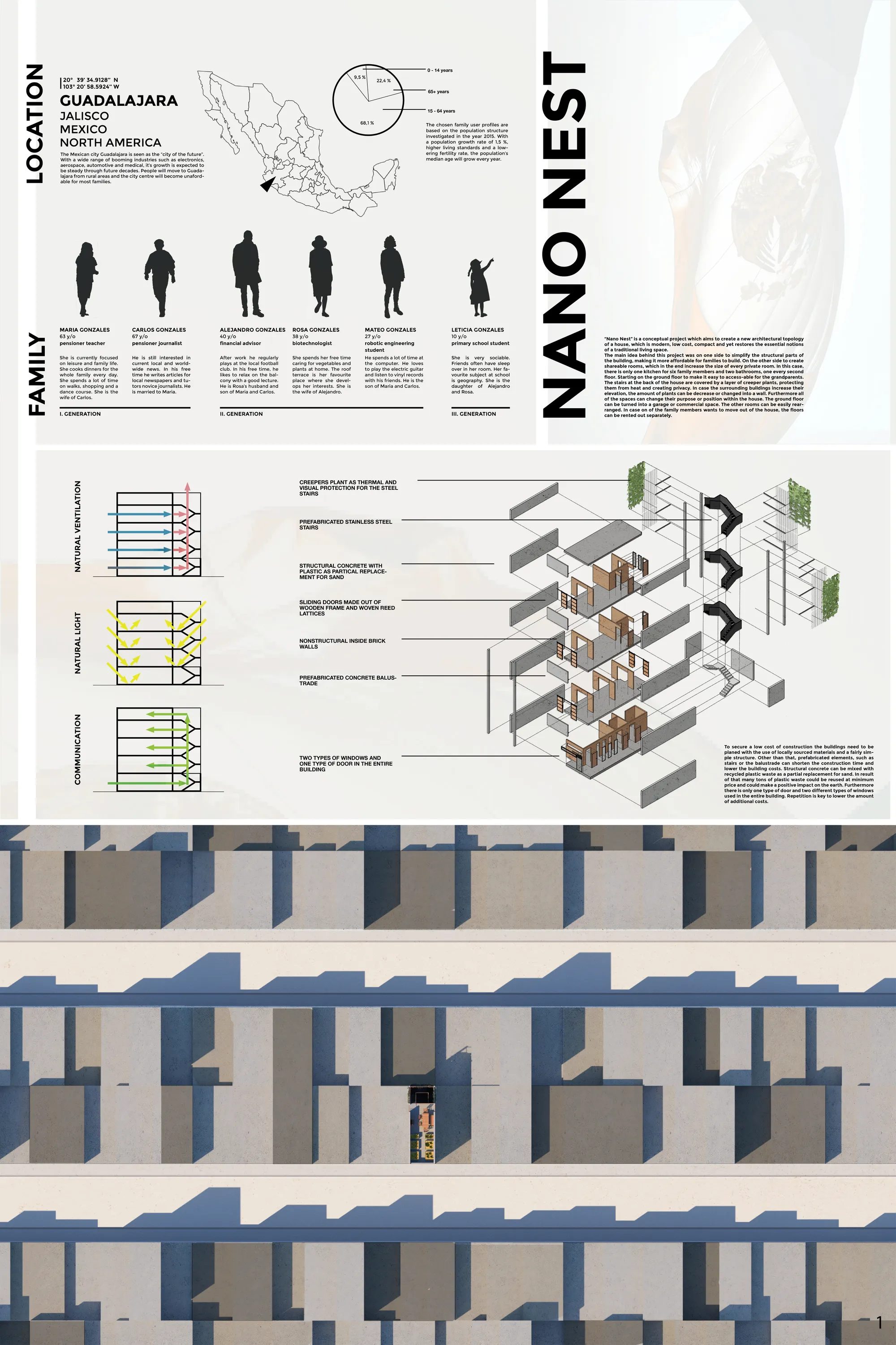 Project image