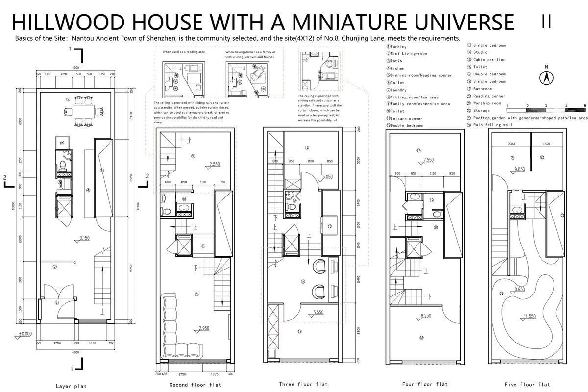 HILLWOOD HOUSE WITH A MINIATURE UNIVERSE