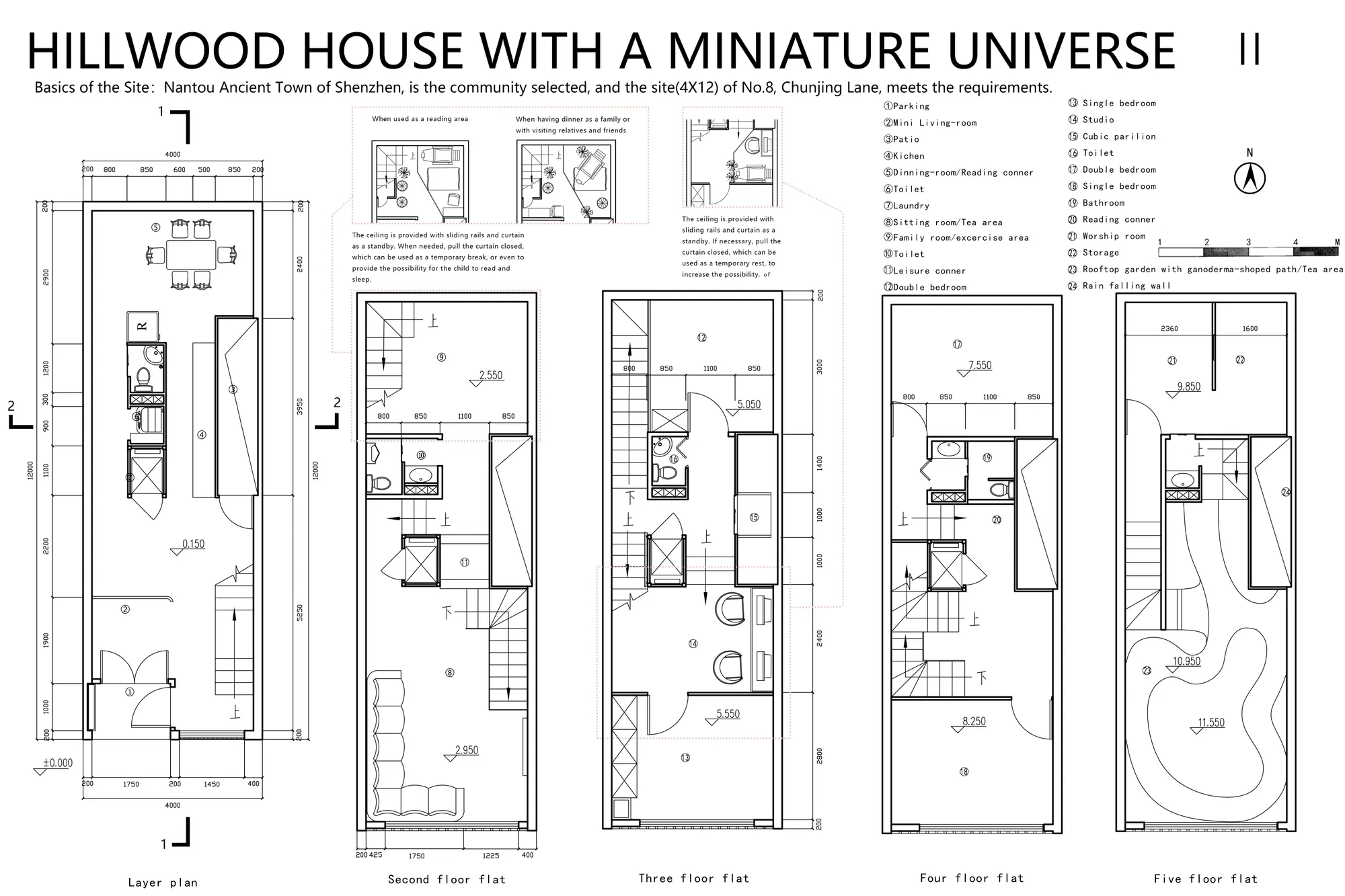 HILLWOOD HOUSE WITH A MINIATURE UNIVERSE