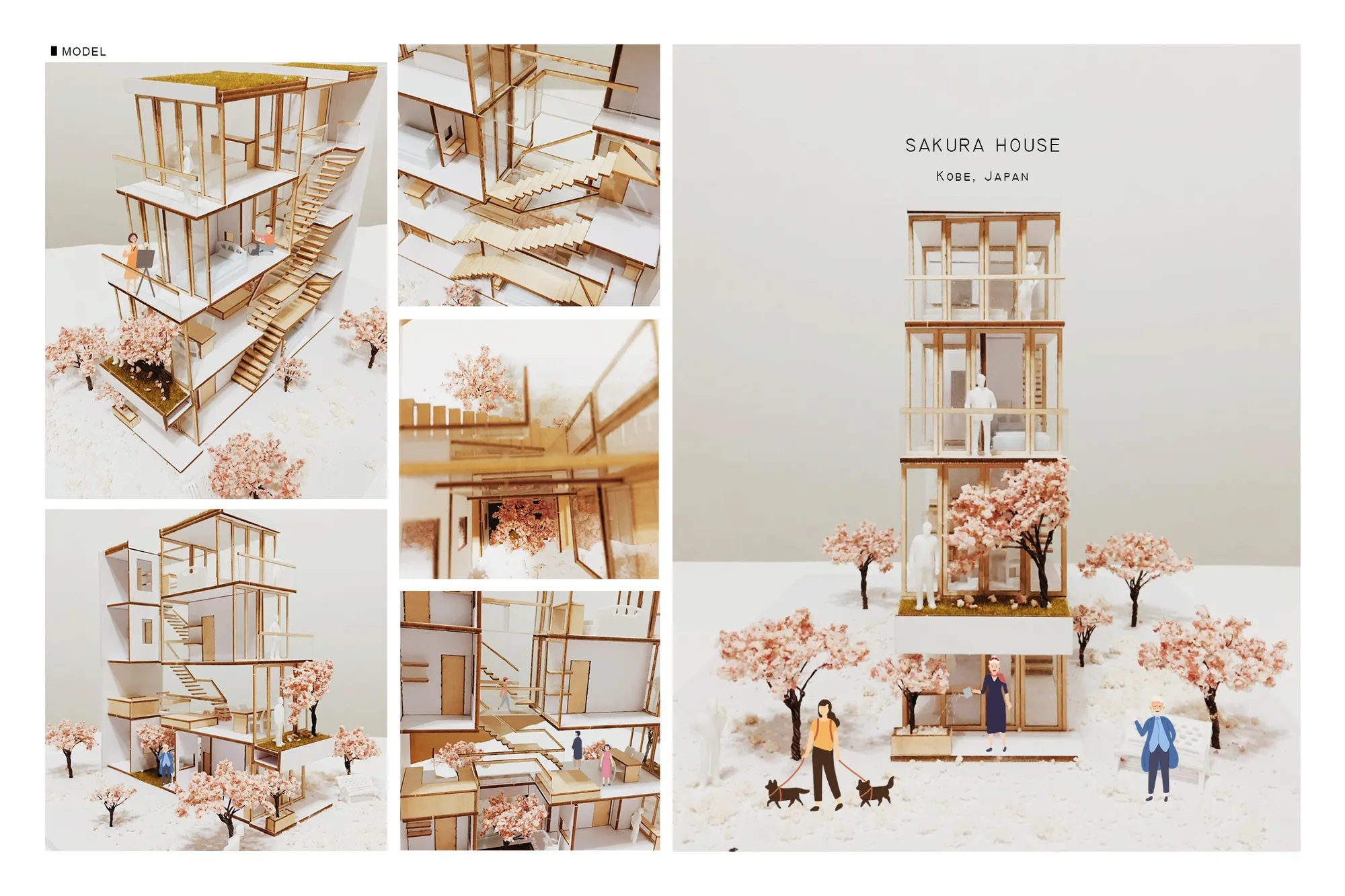 SAKURA HOUSE