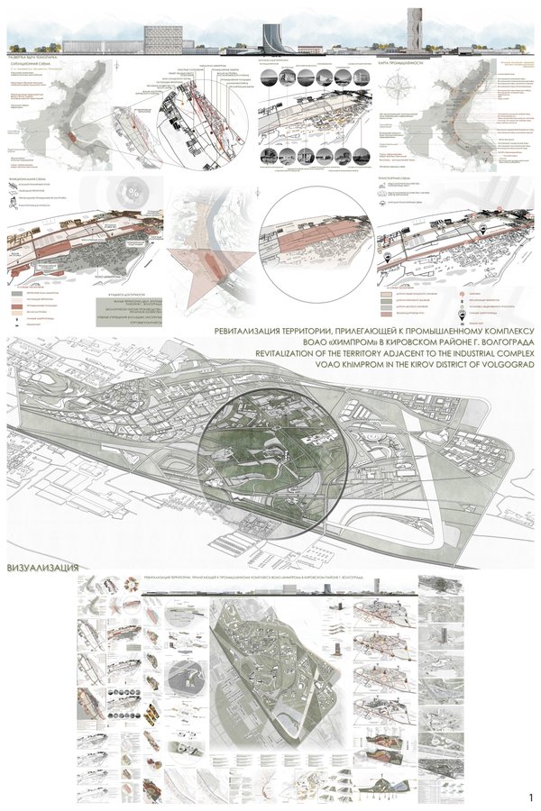  REVITALIZATION OF THE TERRITORY ADJACENT 
