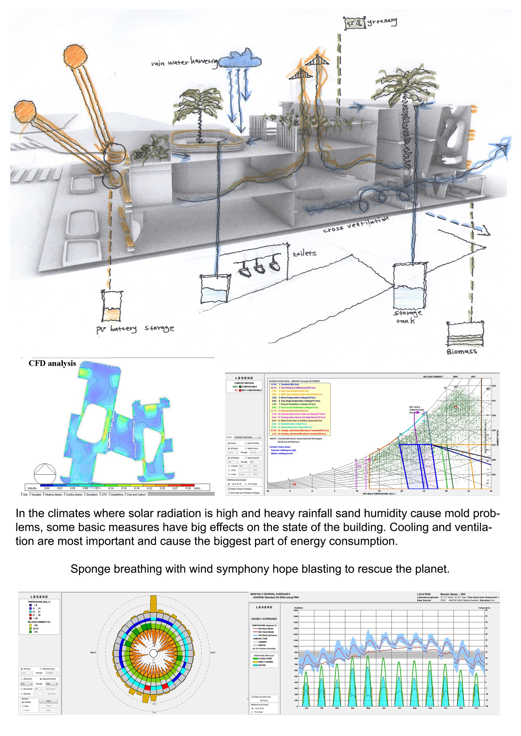 FAQ-3