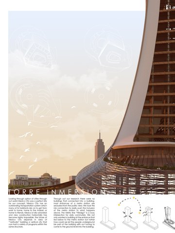 TORRE INMERSION