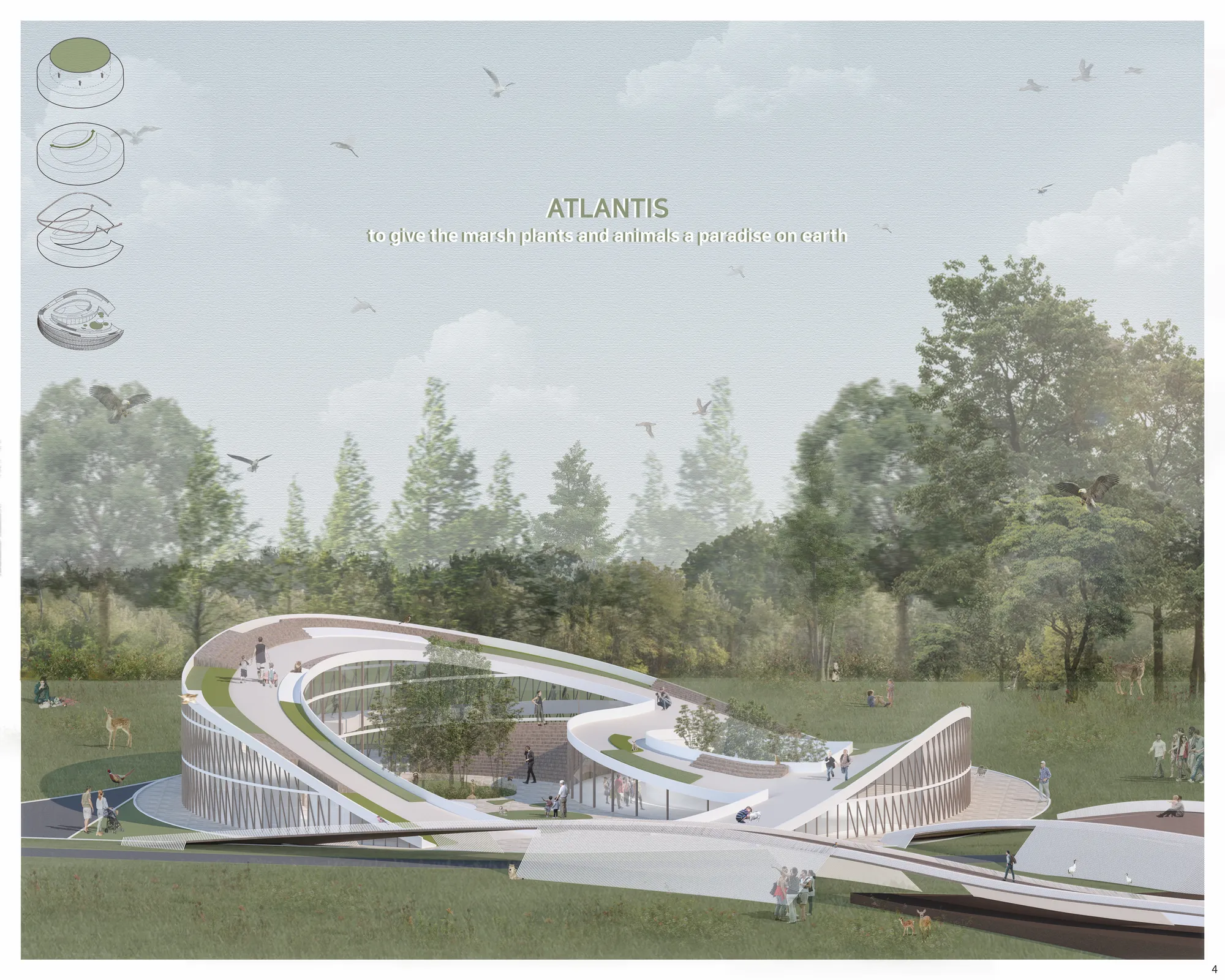 ATLANTIS