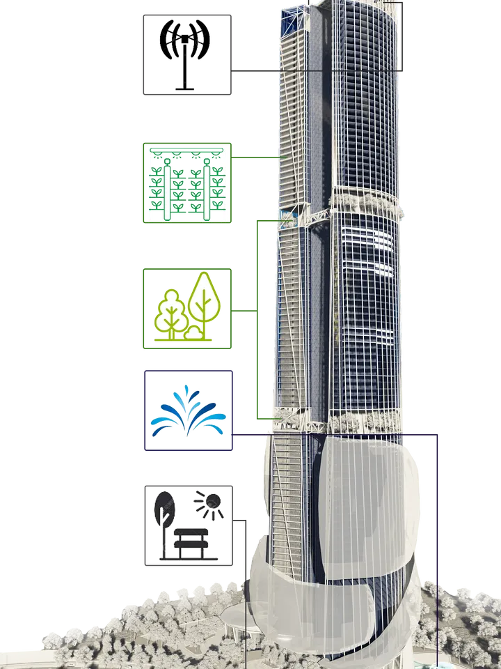 Thinking the skyscraper of tomorrow.
