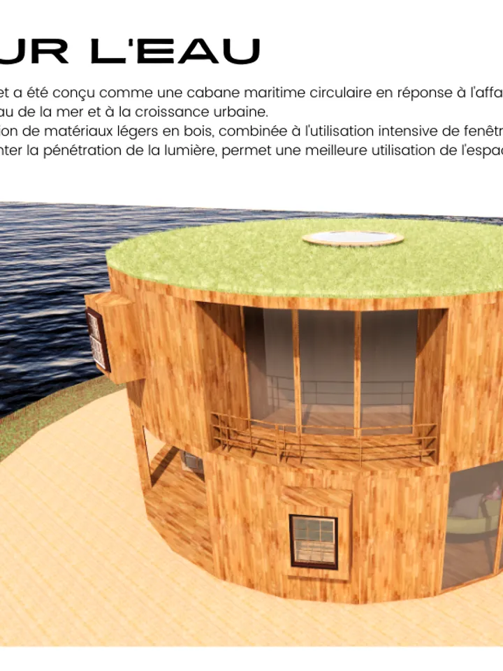 Sur L'eau