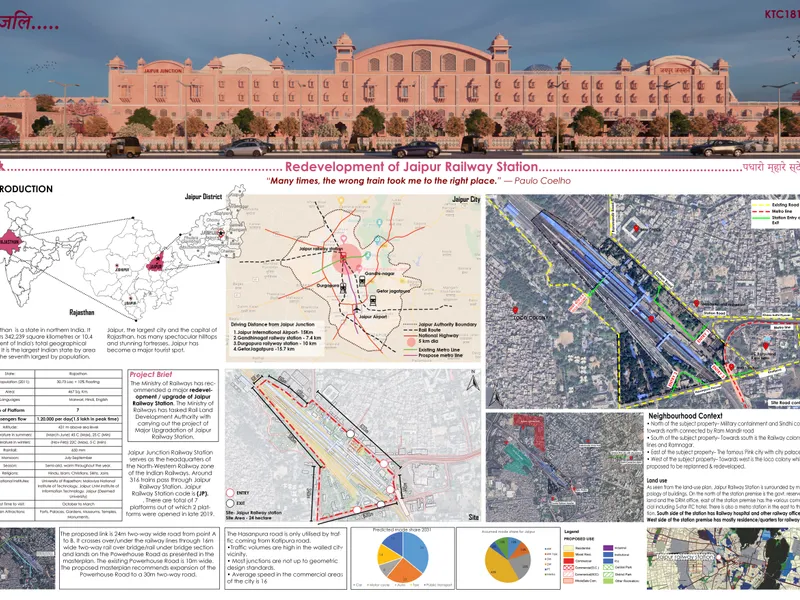Redevelopment of Jaipur railway station