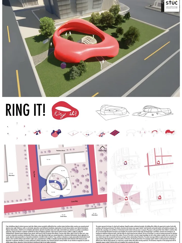 RING IT Educational Public Building Project Sheet 1