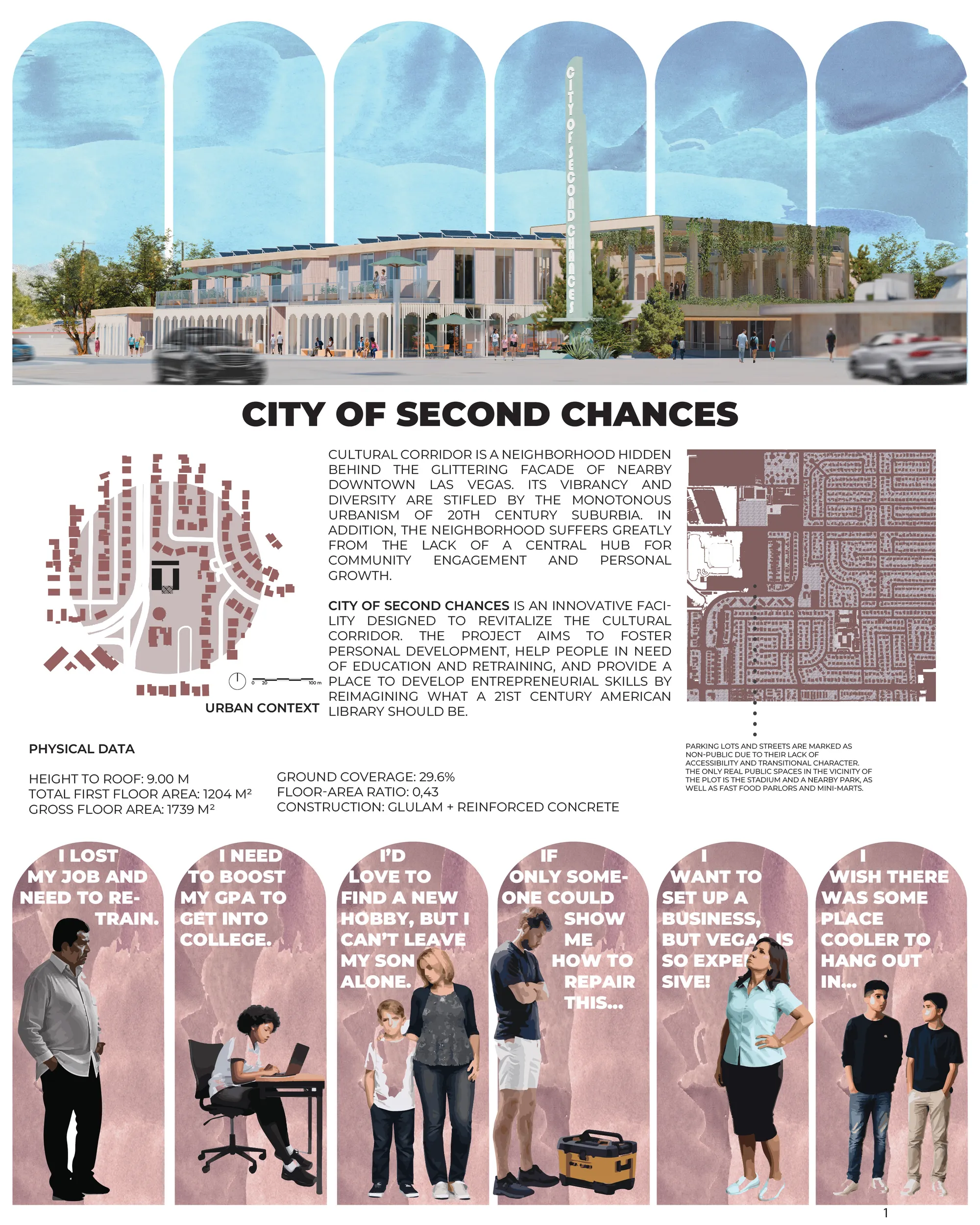 CITY OF SECOND CHANCES - ALL BOARDS