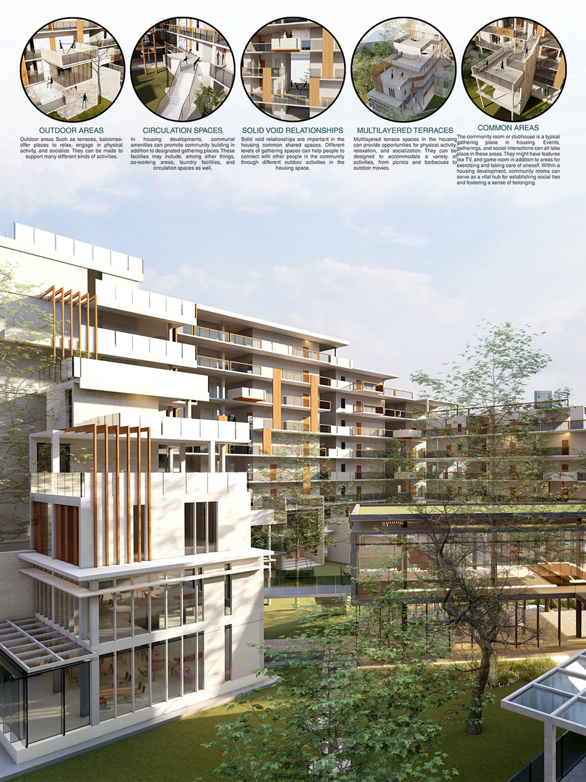 EVALUATING CROSS-CULTURAL COURTYARD HOUSING FOR SOCIAL WELL-BEING in Manhattan, New York