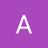 Ankit