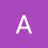 Ankur