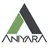Aniyara