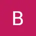 Bips Biswas